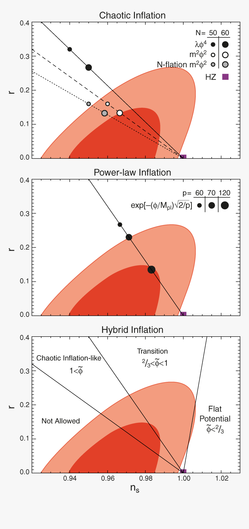 Diagram, HD Png Download
