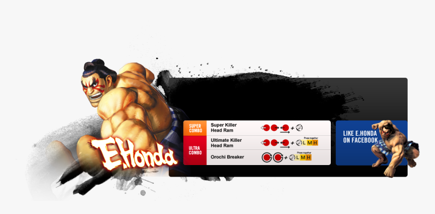 A Popular Sumo Wrestler Famed For His Unprecedented - Super Street Fighter Iv, HD Png Download