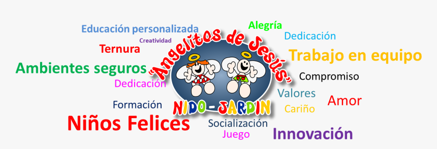 Nido Angelito De Jesús - Grupo Solder, HD Png Download