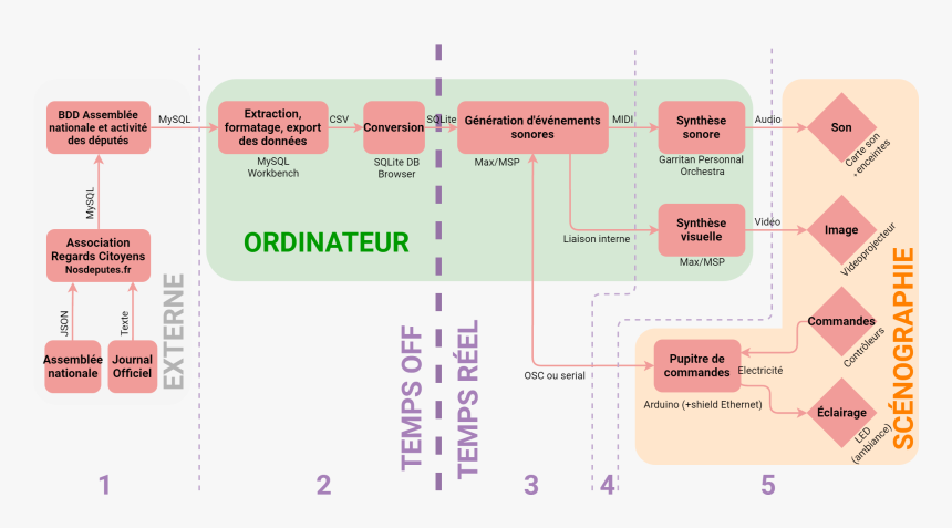 Screenshot, HD Png Download