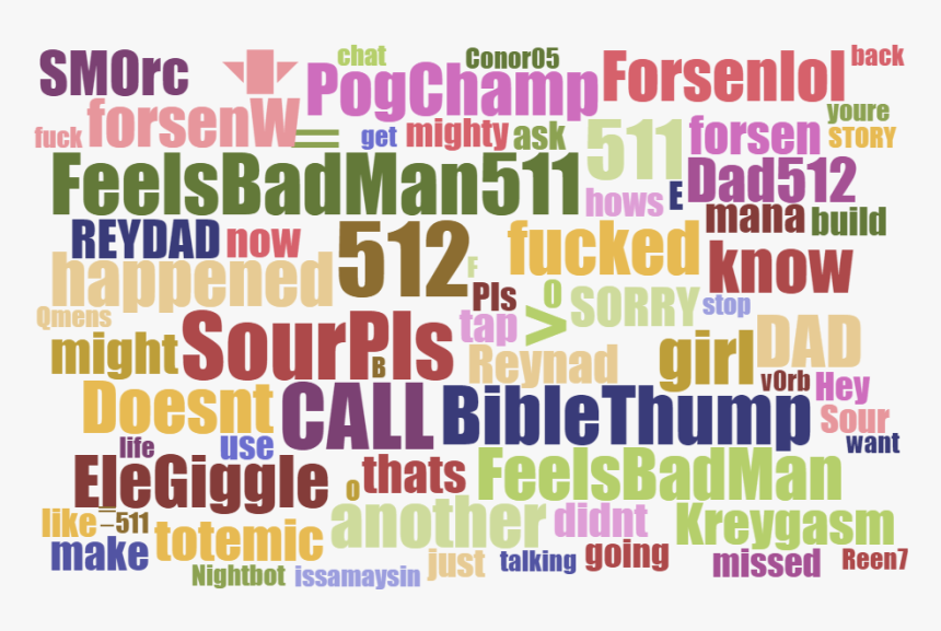 Redballoon, HD Png Download