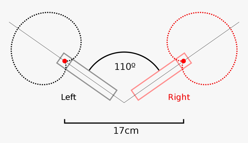 Ortf Mic Placement, HD Png Download