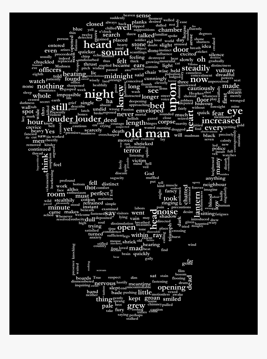 Skull, HD Png Download