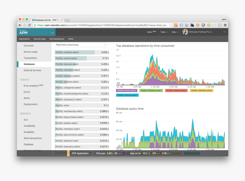 Screenshot, HD Png Download