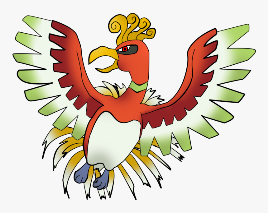 Turkey, HD Png Download