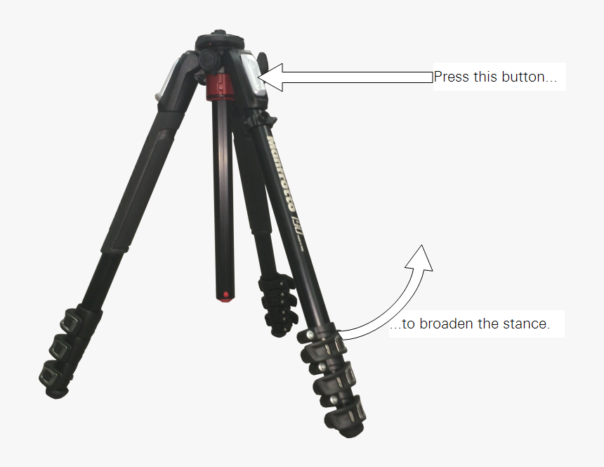 Tripod, HD Png Download