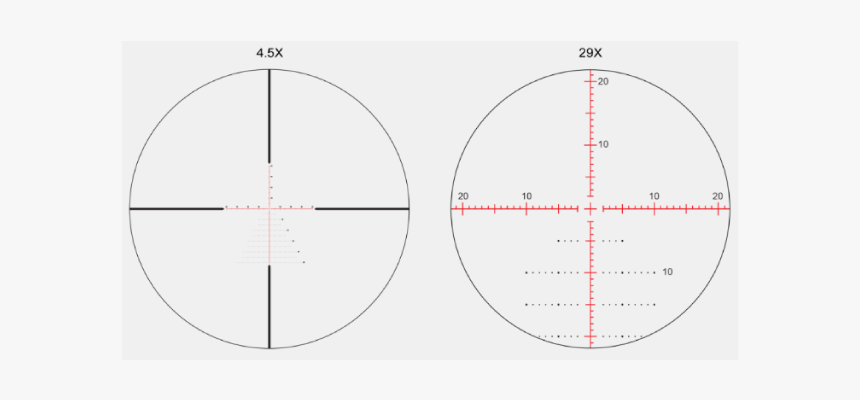 Athlon Cronus Btr Riflescope - Circle, HD Png Download