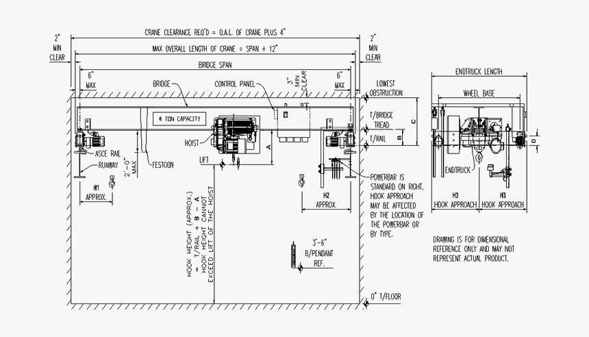 Diagram, HD Png Download