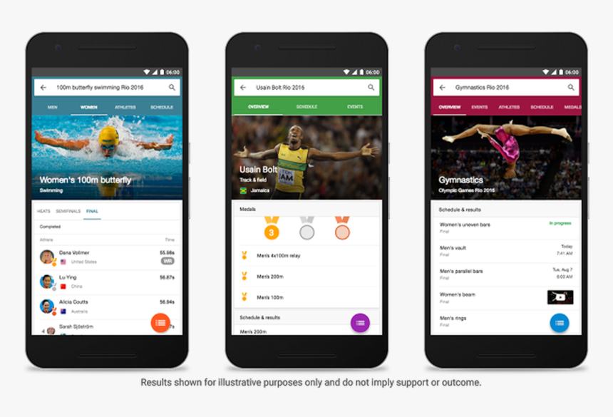 Olympicsamer-us - Olympics 2016 Google Search, HD Png Download