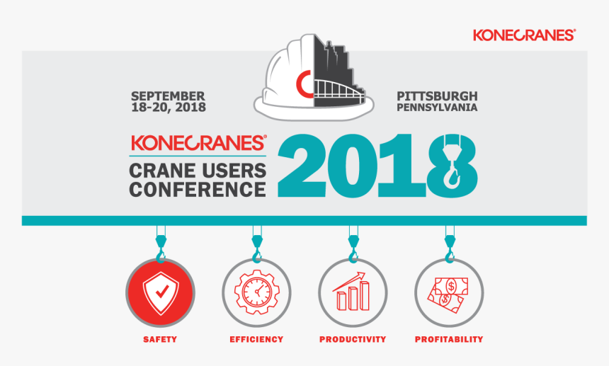 Konecranes, HD Png Download