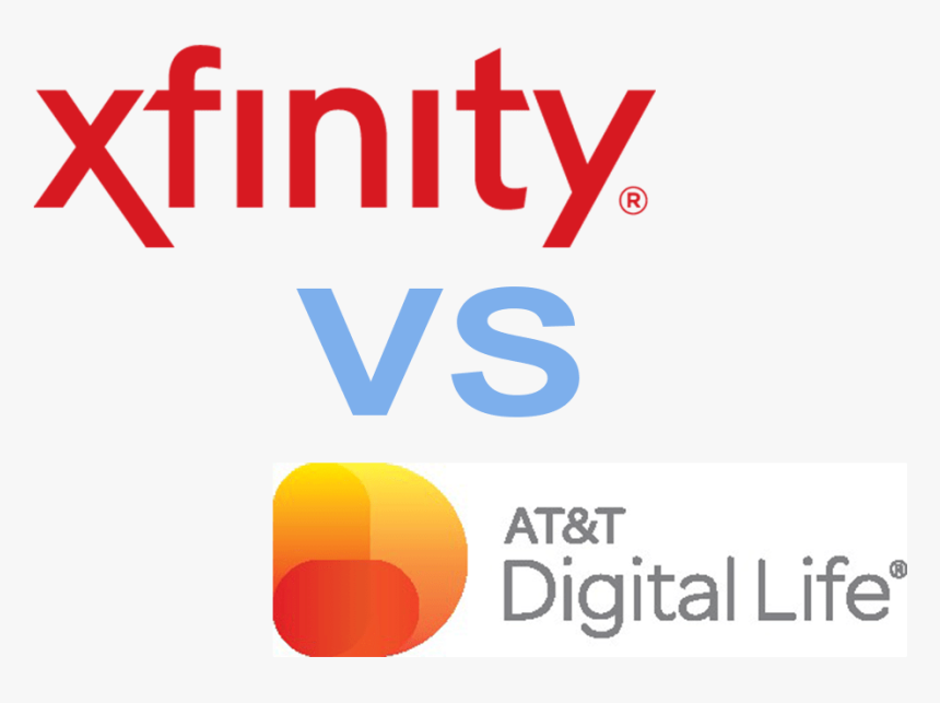 Comcast Xfinity, HD Png Download , Transparent Png Image - PNGitem