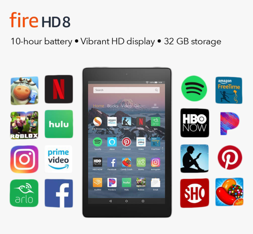 Pill Emoji Png -amazon Fire Hd 8, Hd Png Download - Showtime, Transparent Png