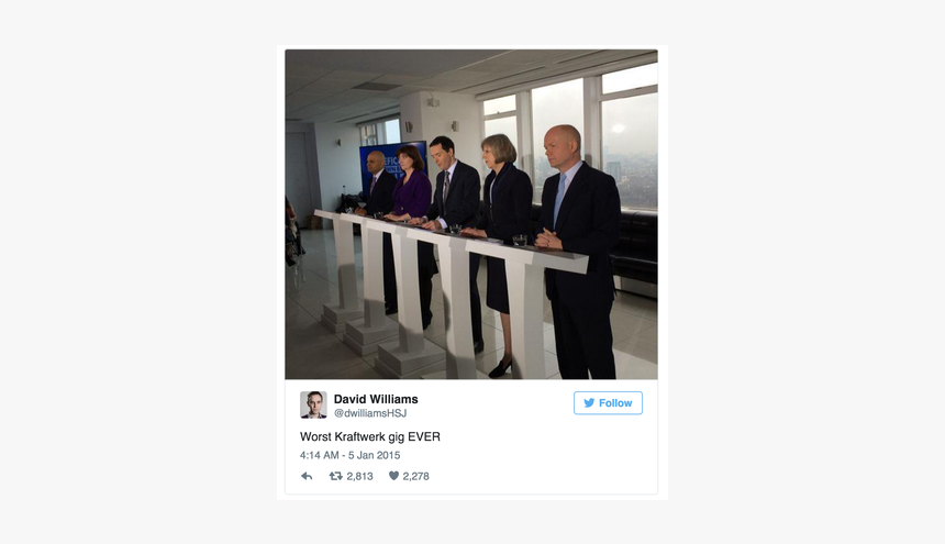 Worst Kraftwerk Gig Ever, HD Png Download