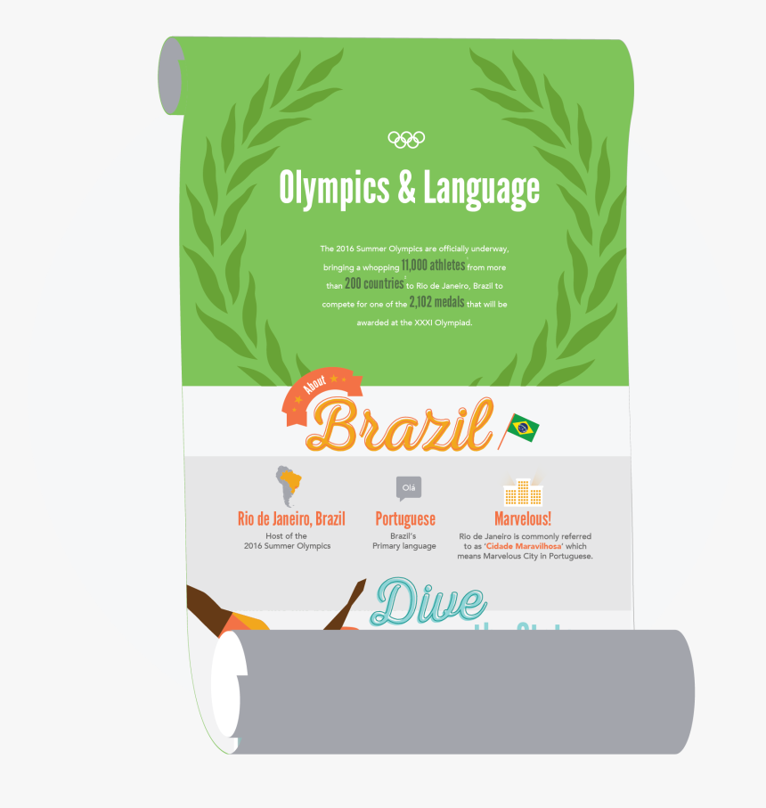 Flyer, HD Png Download