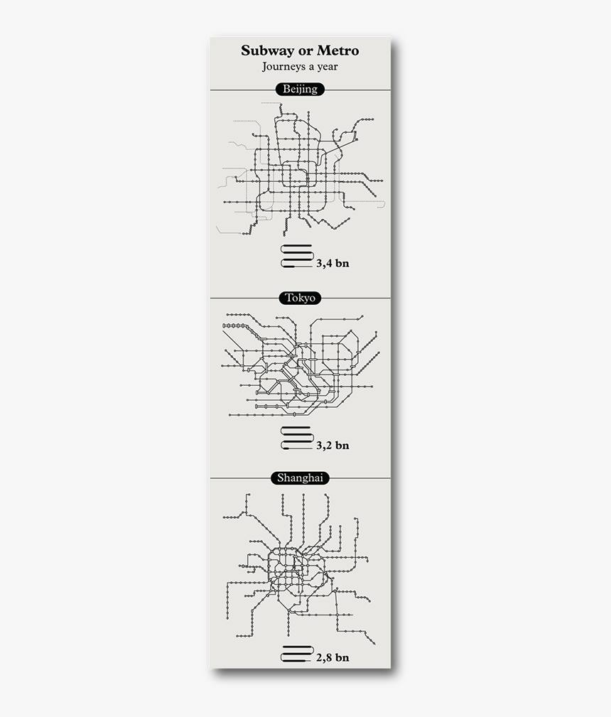 Drawing, HD Png Download