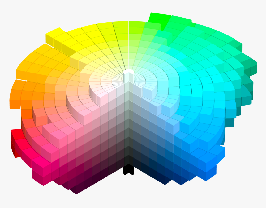 Art Fundamentals No Color Theory Unigon Png Color Spectrum - Colour Order Systems, Transparent Png