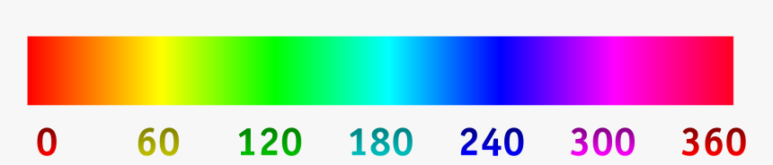 Enter Image Description Here - Hue, HD Png Download