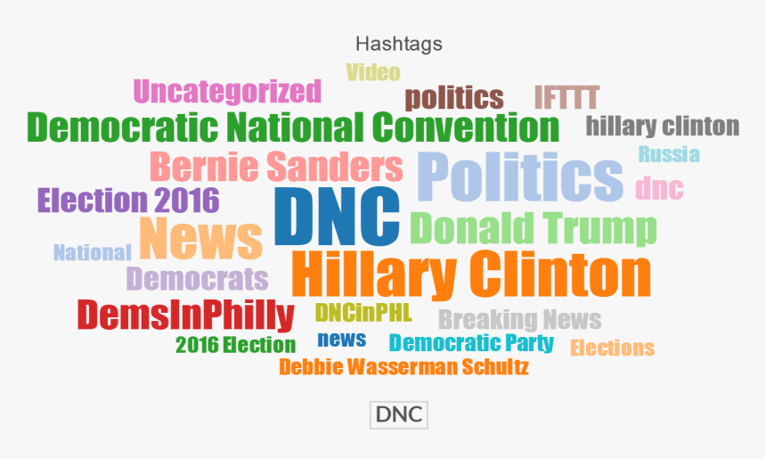 Norml, HD Png Download