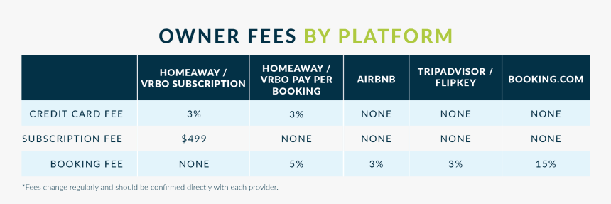 Screenshot, HD Png Download