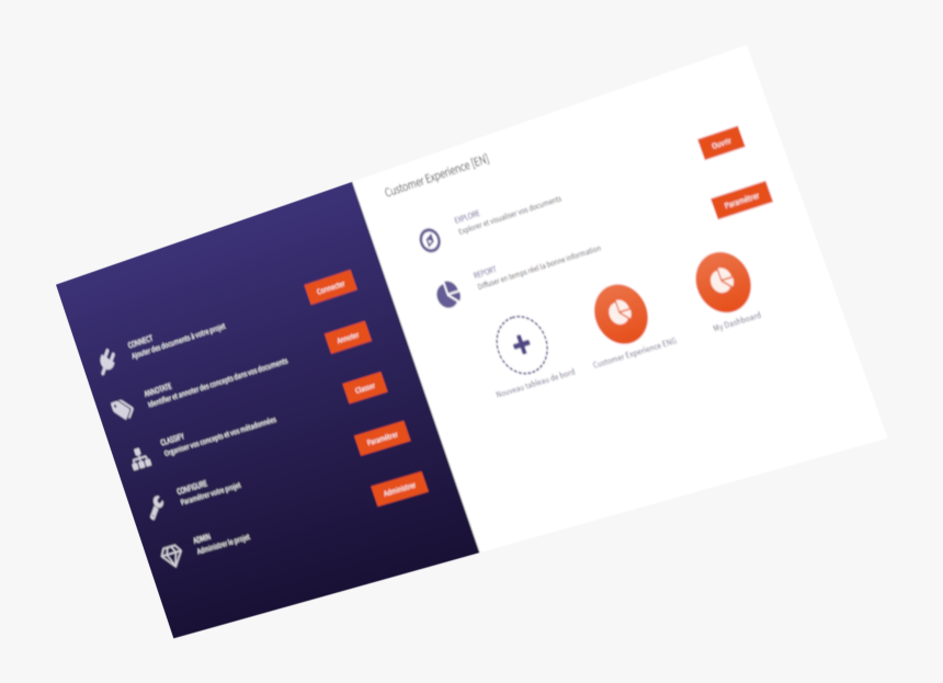 Best Saas Software For Semantic Analysis Of Textual - Paper, HD Png Download