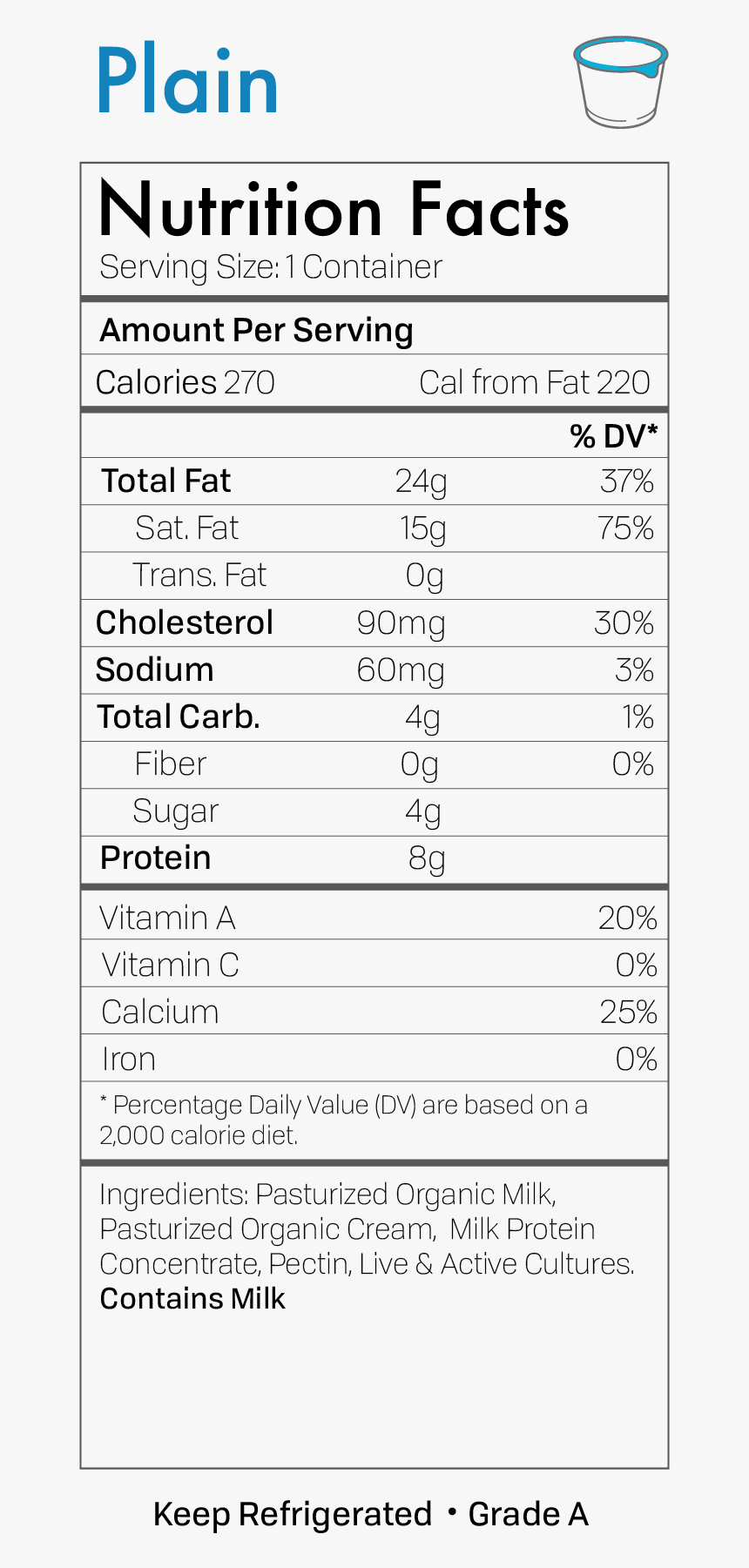 Nutrition And Health, HD Png Download