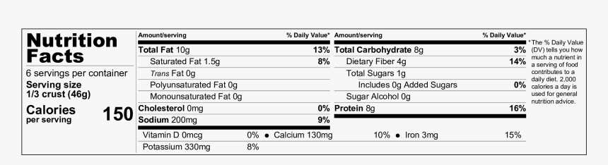 Nutrition Facts Salt Water, HD Png Download