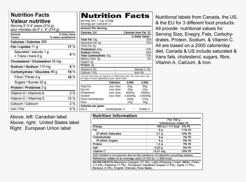 Screenshot, HD Png Download