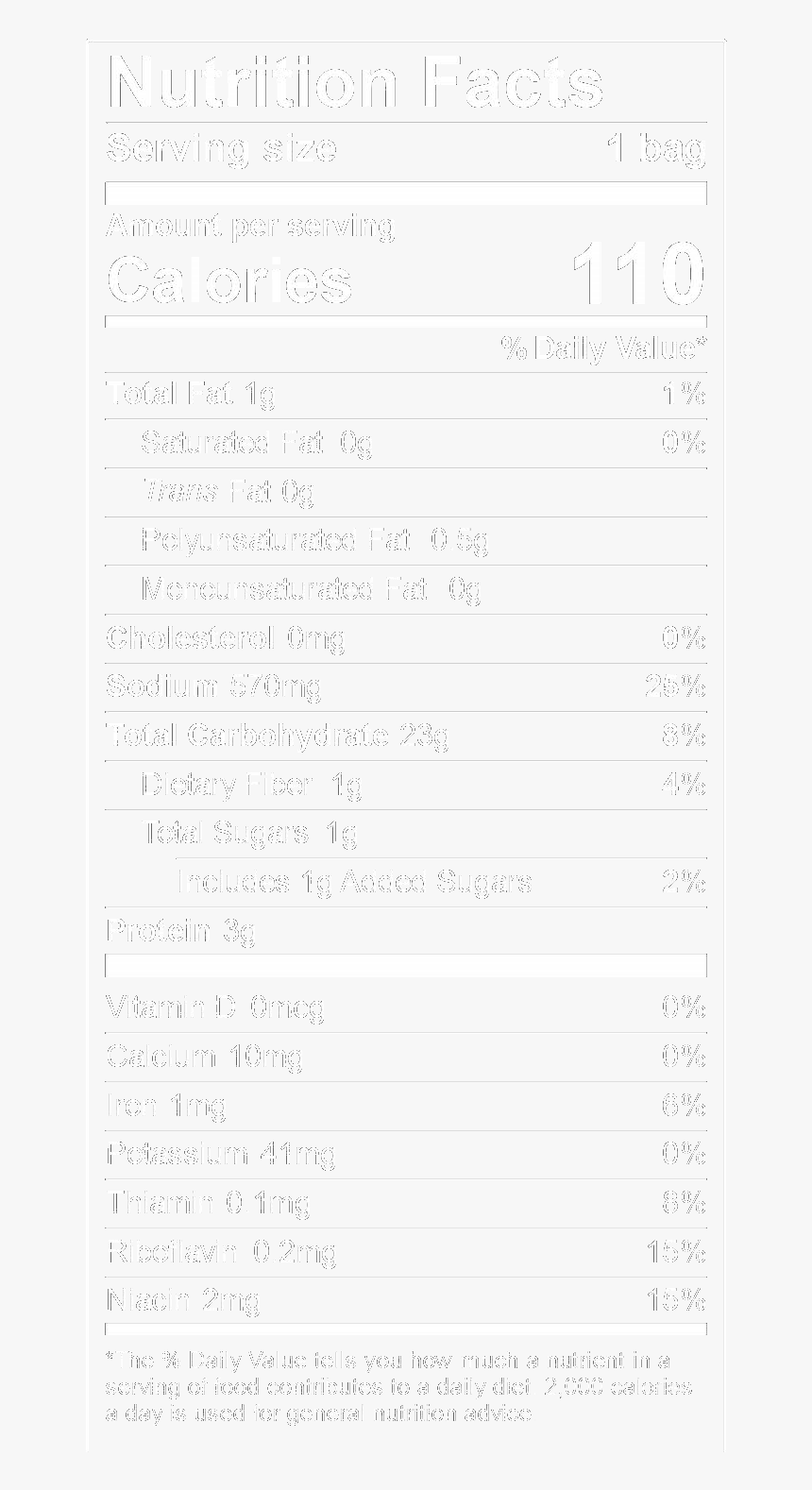 Nutrition Facts - Nutrition Facts Label, HD Png Download