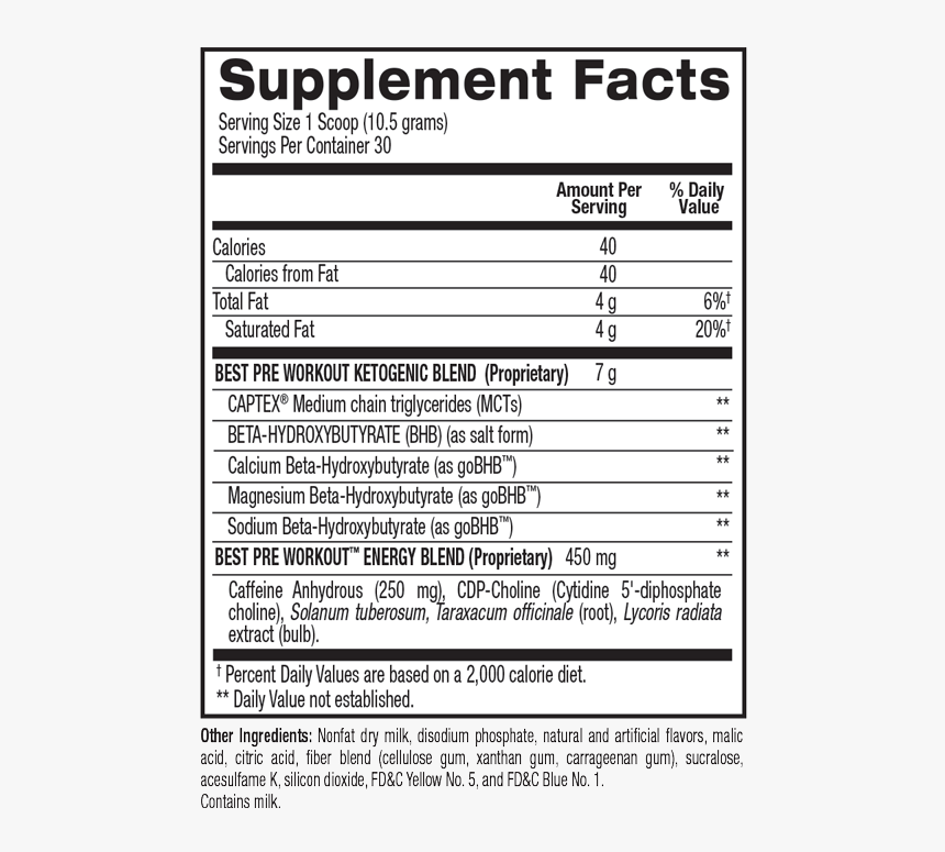 Bpi Best Pre Workout Nutrition Facts Besto Blog