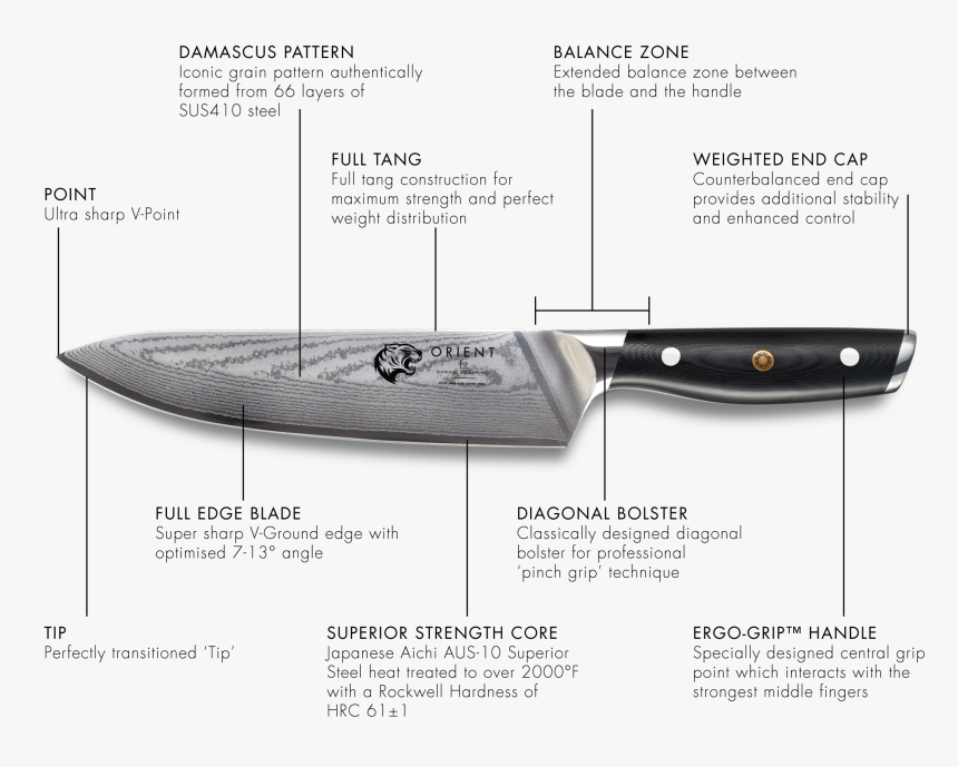 Knife Png Tumblr, Transparent Png