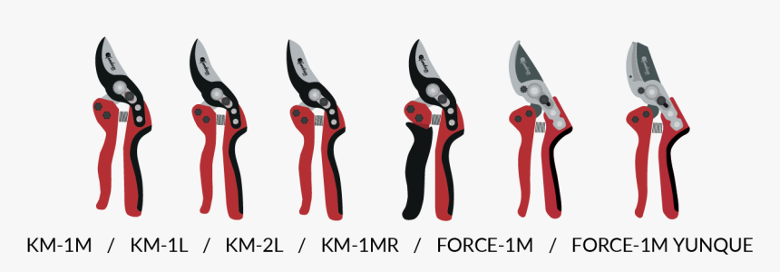 Pruning Shears, HD Png Download