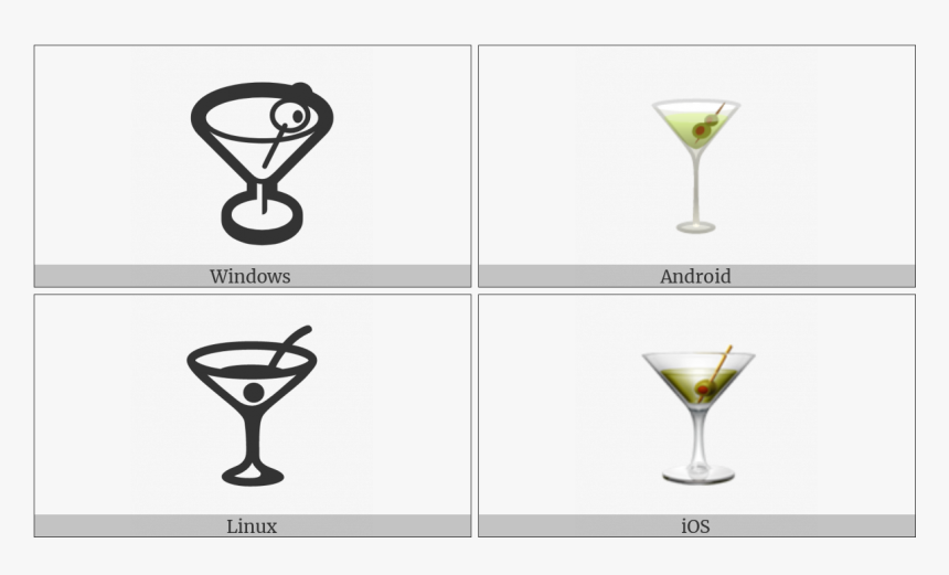 Transparent Martini Glass Png - Martini Glass, Png Download