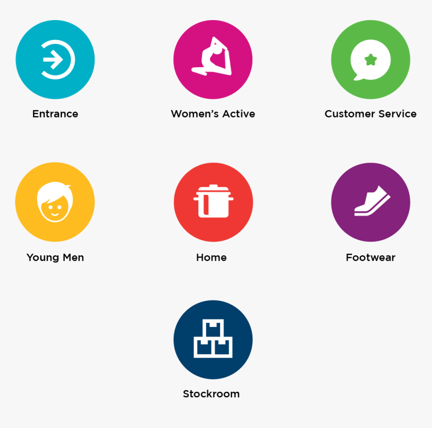 Circle, HD Png Download