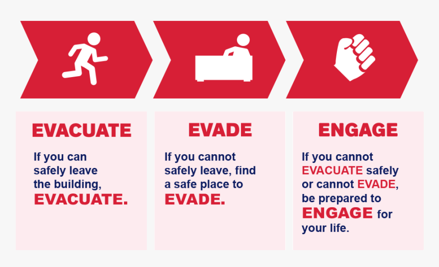 If You Can Safety Leave The Building, Evacuate - Sign, HD Png Download