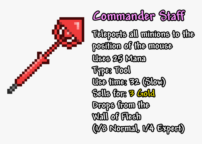 Happy Aquarium Loch Ness Monster, HD Png Download