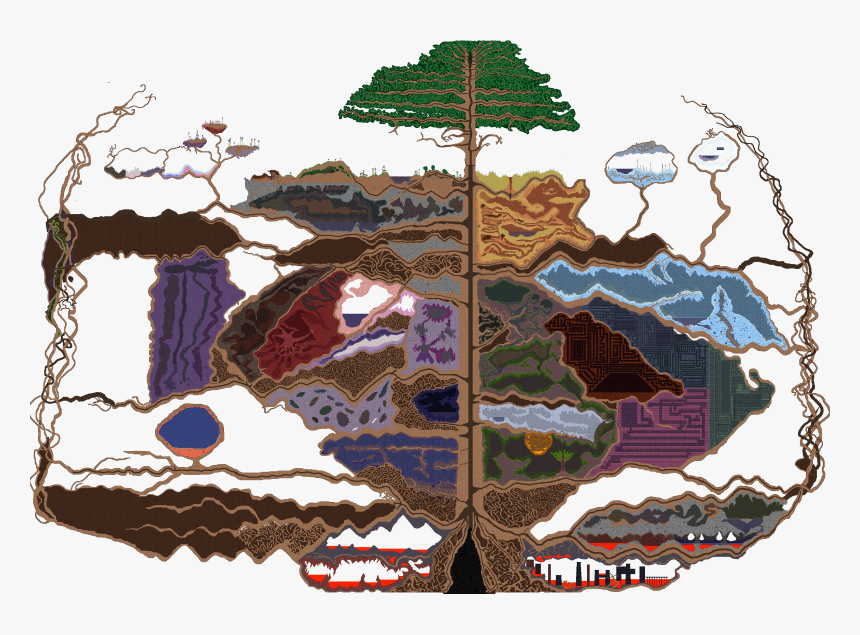 Tree, HD Png Download