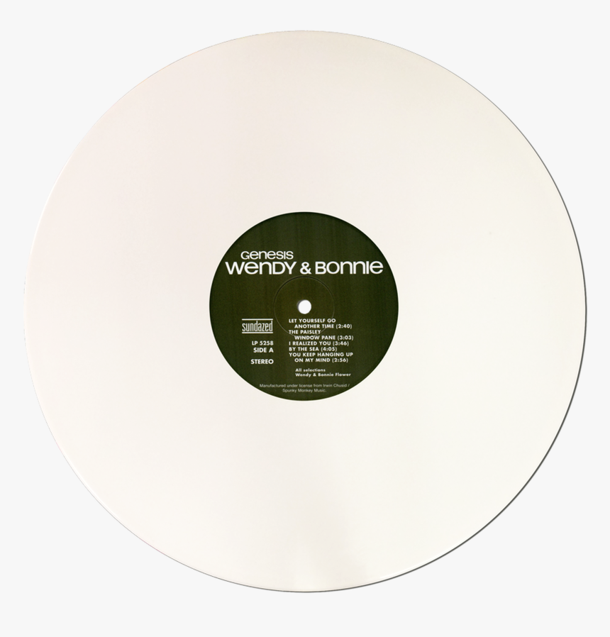 Circle, HD Png Download