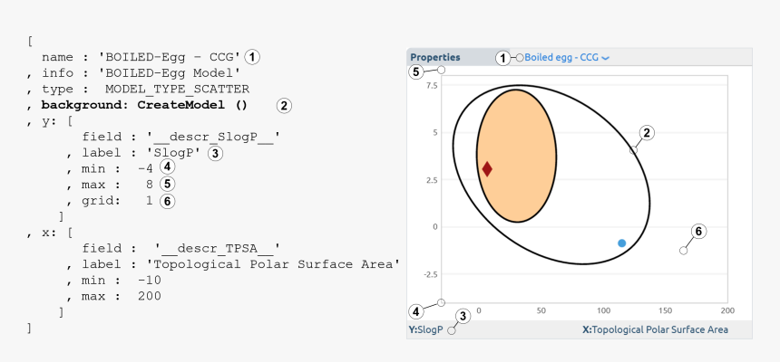 Item Image - Circle, HD Png Download