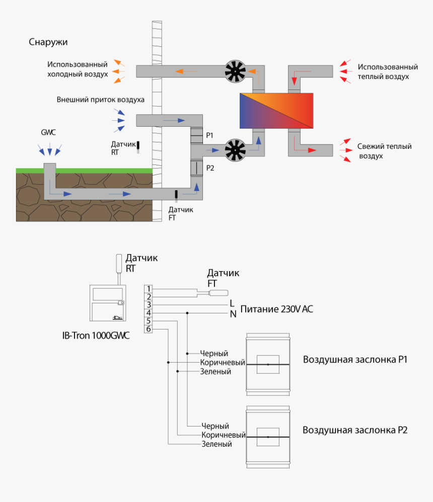 Diagram, HD Png Download
