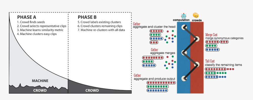 Screenshot, HD Png Download