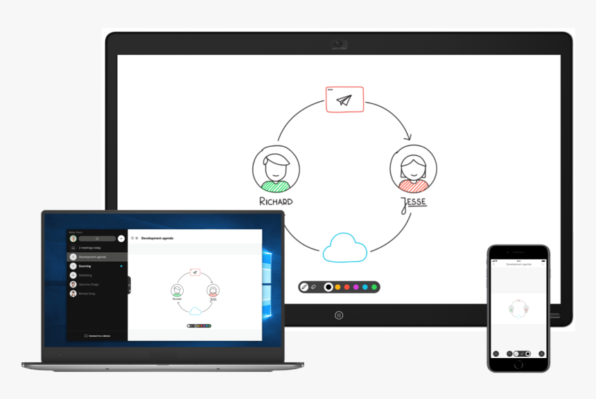 Iphone, HD Png Download