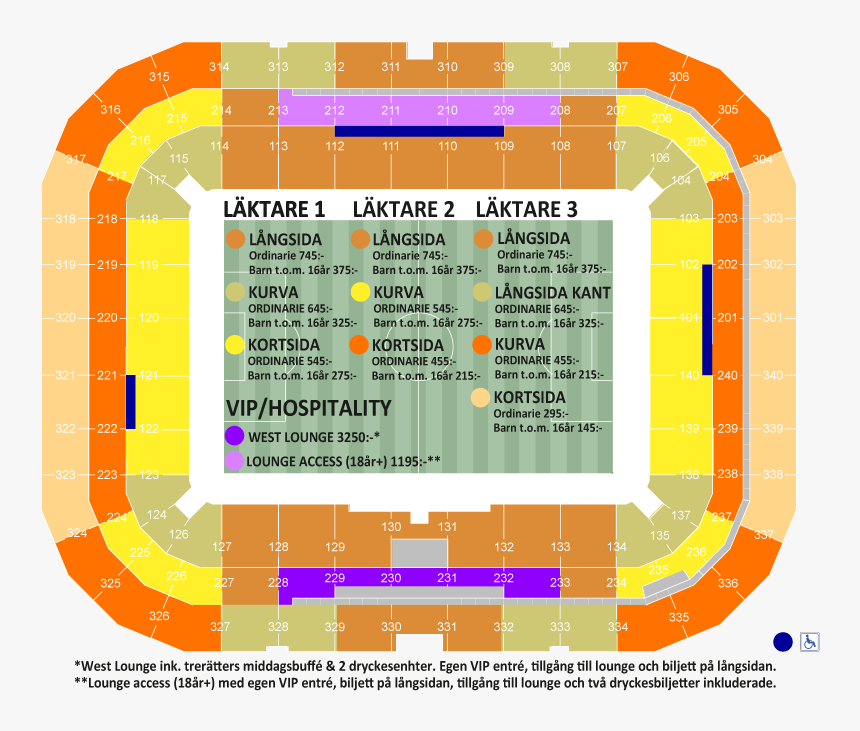 Juventus Atletico Madrid Friends Arena, HD Png Download