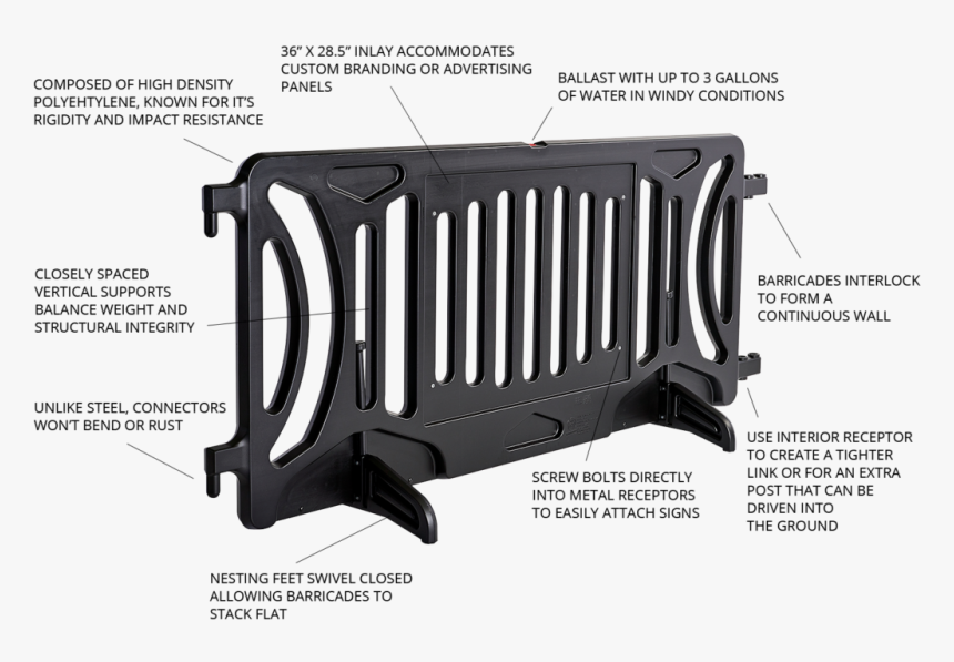 The Billboard Barricade Is Lightweight Yet Sturdy So - Grille, HD Png Download