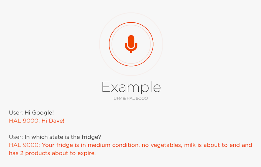 Microphone, HD Png Download