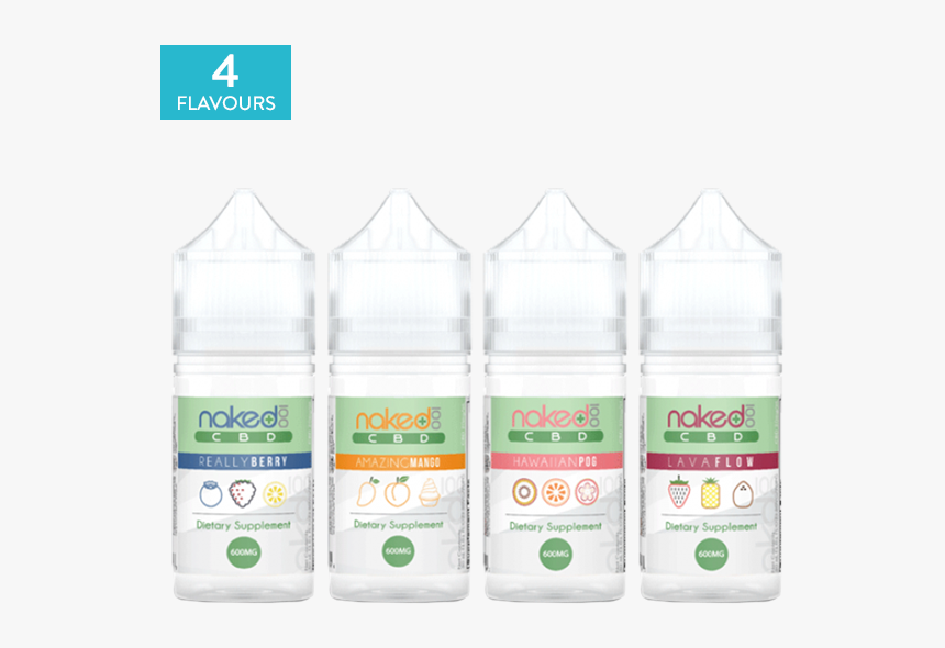 Plastic Bottle, HD Png Download