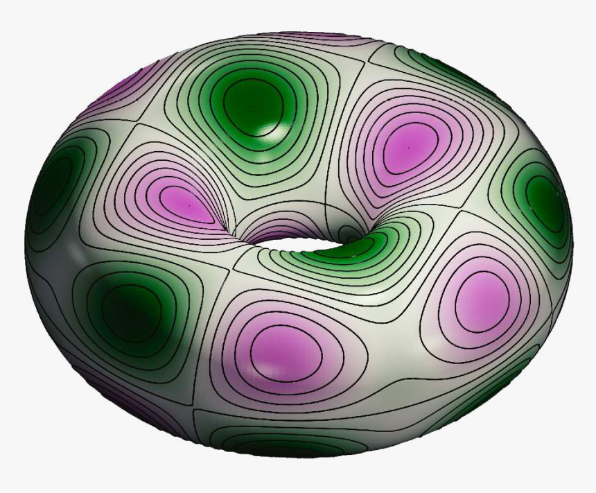 Circle, HD Png Download