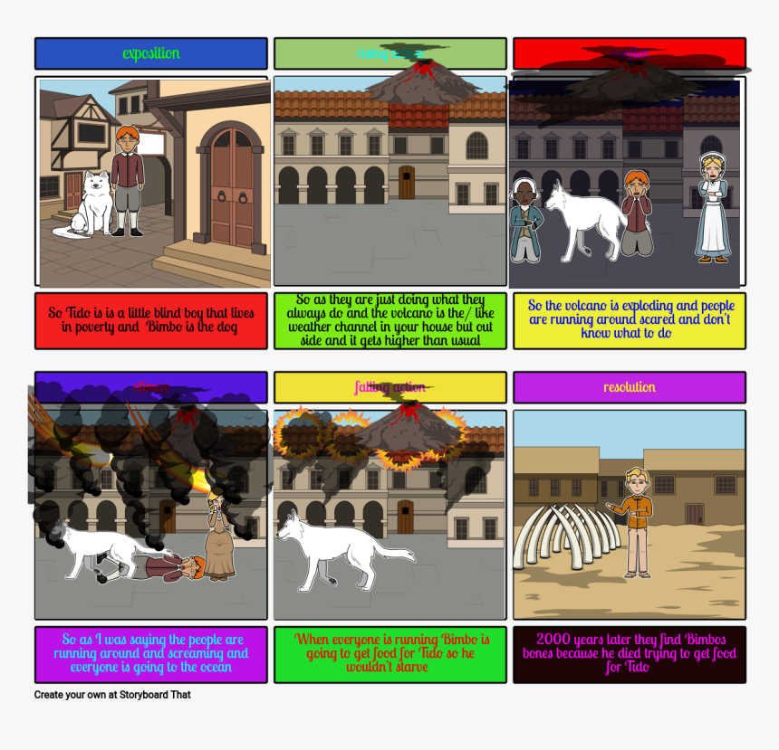 Screenshot, HD Png Download