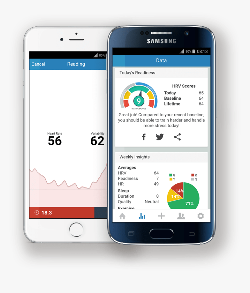 Elite Hrv, HD Png Download