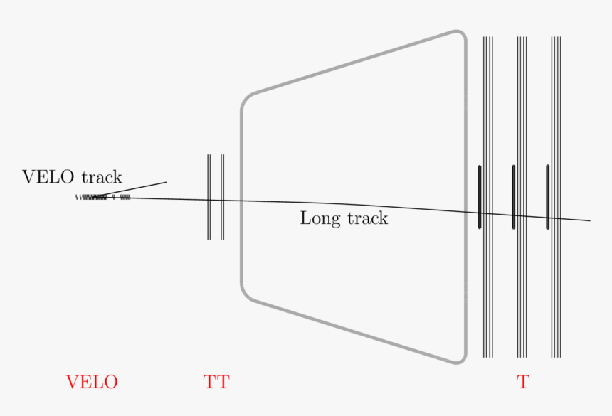 Diagram, HD Png Download