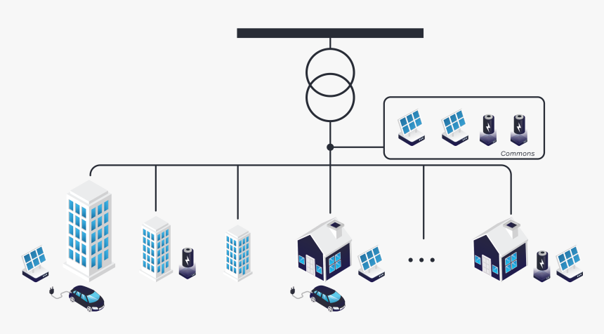 Edp, HD Png Download